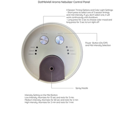 PORTABLE WATERLESS DIFFUSER