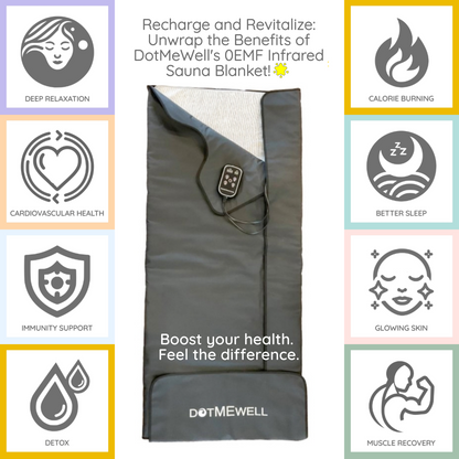 PORTABLE INFRARED SAUNA BLANKET