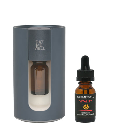 PORTABLE WATERLESS DIFFUSER