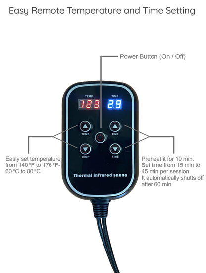 PORTABLE INFRARED SAUNA BLANKET